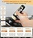 Petsaunter Dog Clippers for Grooming, 4-Speed & LCD, Low Noise Electric Trimmer for Grooming, Cordless Rechargeable Dog Hair Clippers, Super Quiet for Pets with Thick or Heavy Coats(C95)
