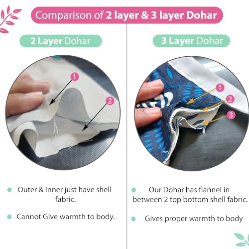 Image of Divine Casa Glace Cotton 120 GSM Reversible Lightweight Printed Double Bed AC Dohar Winter Blanket Quilt - Pink and Turquoise| TC - 120