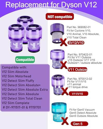 Miniatura 2 de V12 Filtros Para Dyson, 2 Piezas De Repuesto Para Aspiradora Hepa Para Filtro Absoluto Delgado Del Modelo, Para Aspiradora Dyson Absolute Total Clean Extra Fluffy