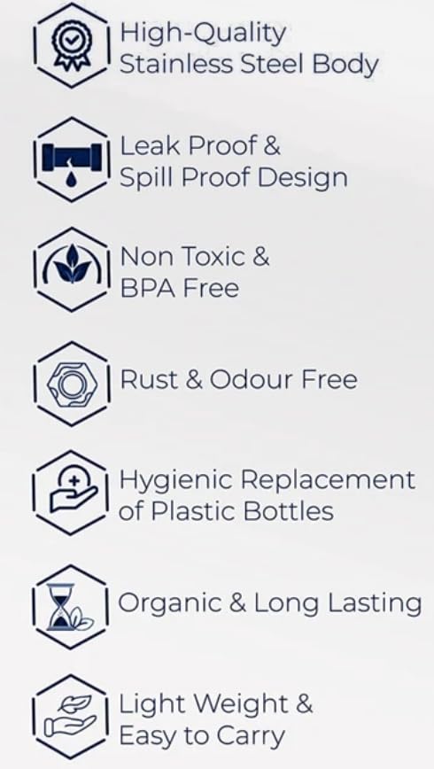 Image of Shiva Stainless Steel leakproof, bpa free, rustproof, 900ml Sipper Water Bottle, Multicolour| Single Wall | Easy Grip | Home, Office, Gym, School, Yoga, Trekking, Men, Women & Kids
