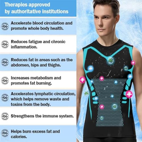 Evolv V Boost Men Shirt, Waterproof & Breathable & Quick Drying & Ultra Stretch, Confidence, Strength for You3