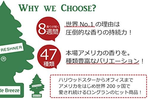 LITTLE TREES Car Air Freshener | Hanging Paper Tree for Home or Car | Summer Linen | 6 Pack Linen 6 Count (Pack of 1) image 2 of 7 B00RYG599A