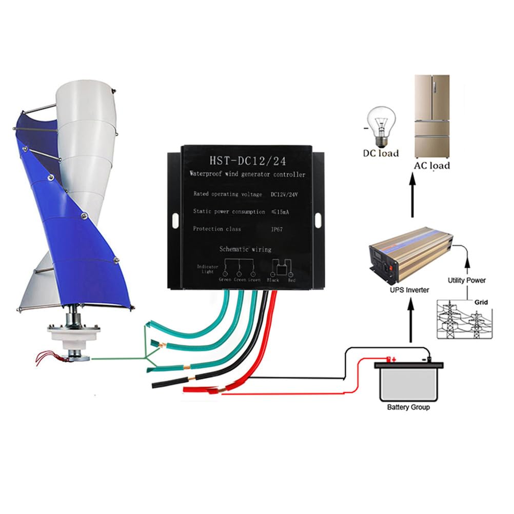 100W-5000W Windturbinen-MPPT-Laderegler 12V 24V Auto 48V MPPT Windregler für Lithiumbatterien, Solarmodule oder Windgenerator,48V