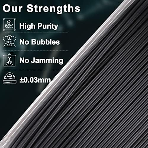 Image of AMOLEN 3D Printer Filament, Metal PLA Filament 1.75mm with Magnetic, Contains 20% Metal Iron Powder, Apply to Polishing, Matte Black PLA 3D Printing Filament + /- 0.02mm, 1kg /2.2lbs