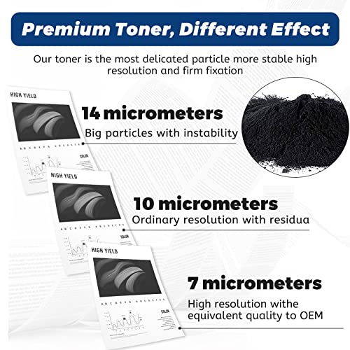 Image of 655A Toner Cartridge 4 Pack Remanufactured for HP M652 M653 with Chip
