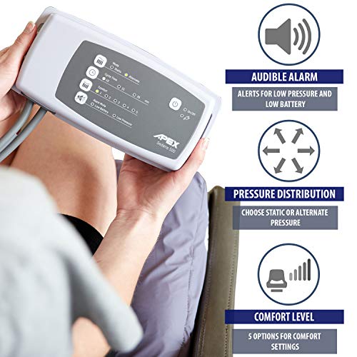 M PAIN MANAGEMENT TECHNOLOGIES Alternating Pressure Wheelchair Cushion by MobiCushion - Pneumatic Air Pillow - Relief for Pressure Sores - Battery Operated
