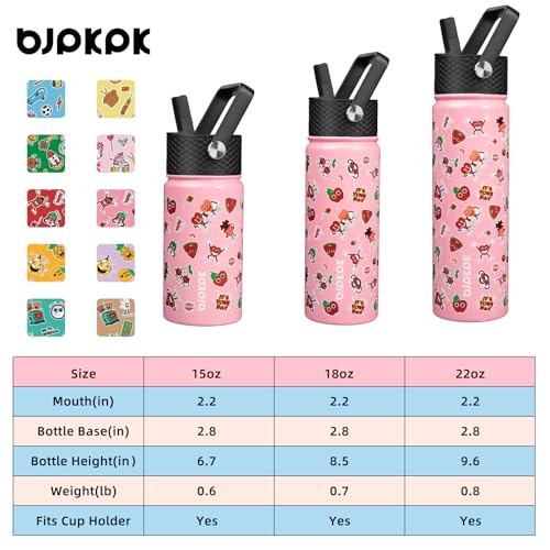 Image of BJPKPK Insulated Water Bottle, 15oz Stainless Steel with Straw Lid