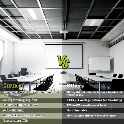 Image of Cortelco 2x2 LED Troffer Light,4 Colo Options 3000K-5000K,40W /35W /30W /25W /20W,Up to 6000 Lumens,0-10V Dimmable Drop Ceiling Panel,100-277V,ETL & DLC Listed,Commercial Grade,4 Pack