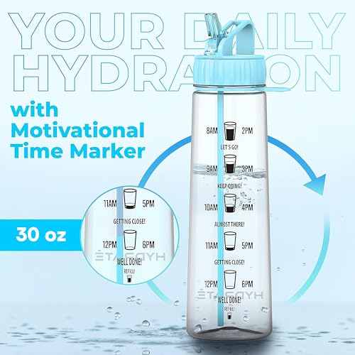 HYDRATE 900ml Trinkflasche mit Zeitmarkierungen - Sport Wasserflasche mit Strohhalm, BPA-freie Trinkflasche Strohhalm aus Tritan ideal für Gym, Büro, Wandern, Fitness, Sportflasche (Himmelblau) – Bild 4