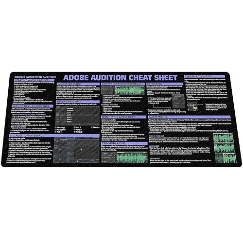 Image of Audio Editing Shortcuts Cheat Sheet Mouse Pad, Mouse Pad for Audio Editors, Adobe Large Desk Mat, Sound Producers Mousepad, Essential Computer Accessories for Study, Work, and Reference Purposes
