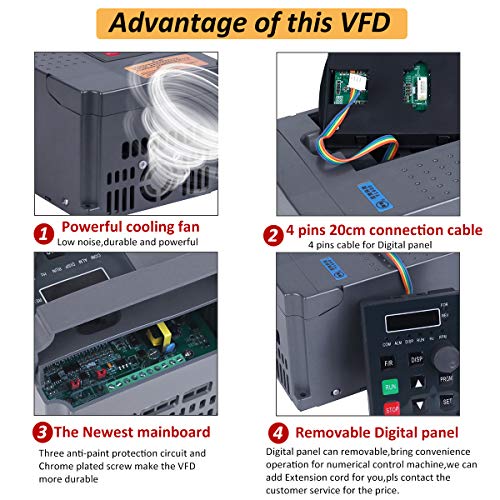 Variable Frequency Drive, MYSWEETY AC 220V/2.2KW 3HP 10A VFD Inverter Frequency Converter for Spindle Motor Speed Control (1 phase INPUT and 3 phase OUTPUT)