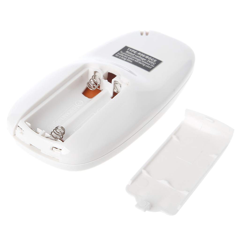 Telecomando di ricambio per Komeco Comfee R06 / BGCE R06 / BGE