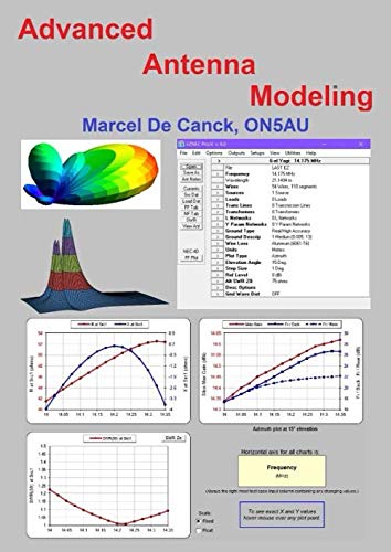 Price comparison product image Advanced Antenna Modeling