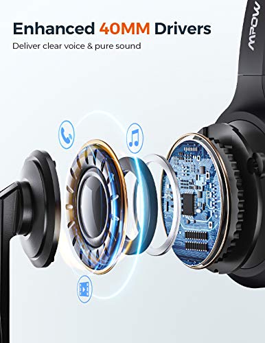Mpow M5 Pro Bluetooth Headset with Microphone, Wireless Headphones for Cell Phone, Noise Canceling Headset with Charging Base for PC, Laptop, Truck Driver, Office, Call Center, Skype