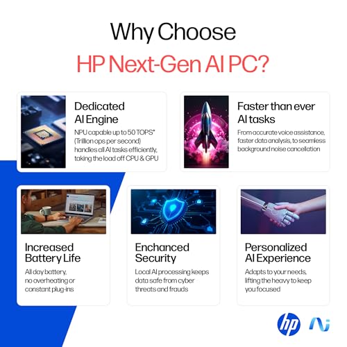 Image of HP OmniBook AMD Ryzen 5 New AI 330 Processor (24GB DDR5 Ram, 1TB SSD), Anti-Glare,15.6'' /39.6cm FHD, Win11,Office24, Silver,1.7kg, FHD Camera with Shutter, Fingerprint Reador, Backlit KB fn0074AU