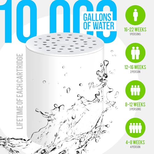 Filtre à eau de douche universel calcaire métaux lourds - 4