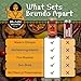 Brundo Spices Imported Ethiopian Berbere Chili Pepper Blend (2 oz) | Authentic Berbere & All Natural East African Seasoning | NON-GMO | No Preservatives | Made and Imported from Ethiopia | (2oz)