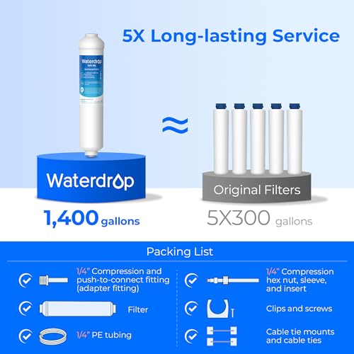 Water Filter For Refrigerator Ice Maker