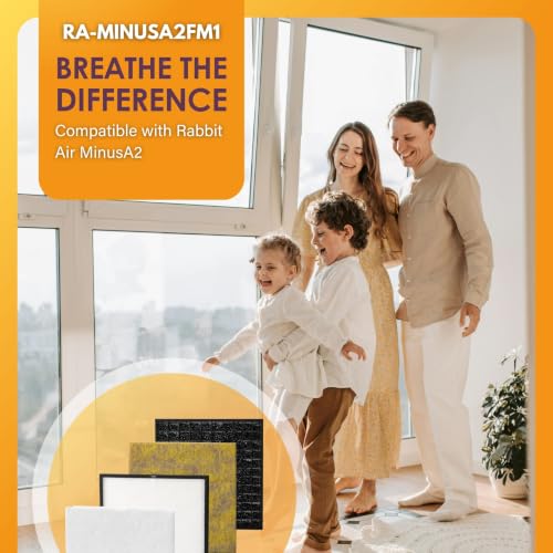 Image of Filter-Monster Filter Replacement Kit Compatible with Rabbit Air MinusA2