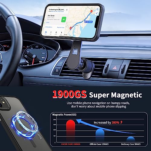 CACOE iPhone 14 Pro Hülle 6.1 Zoll kompatibel mit MagSafe, Handyhülle Schutzhülle Case Anti-Fingerabdruck – Bild 3