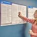 2025 Pennsylvania and Federal Labor Law Poster (English, PA State) - OSHA Compliant All-in-One Poly Poster, J. J. Keller & Associates, Inc.