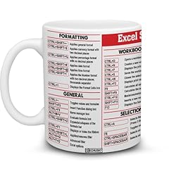 Excel Shortcut Red