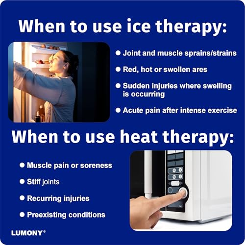 Image of LUMONY (Pack Of 2) Reusable Hot and Cold Ice Pack for Pain Relief Soft and Flexible Gel for Injuries and Pain Relief | Cold Ice Gel Pack for Shoulders, Knee, Back, Neck, Medium