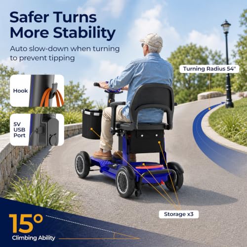Image of Lightweight Mobility Scooter for Seniors & Adults - Airline&Cruise Approved | 45lb Motorized Scooters with Removable Battery for 12.4-mile Range, Pneumatic Tires, 330lb Capacity, Blue