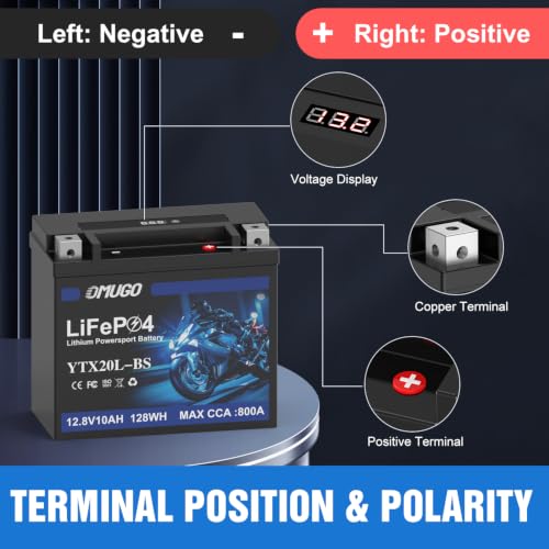 OMUGO YTX20L-BS Lithium Motorcycle Battery