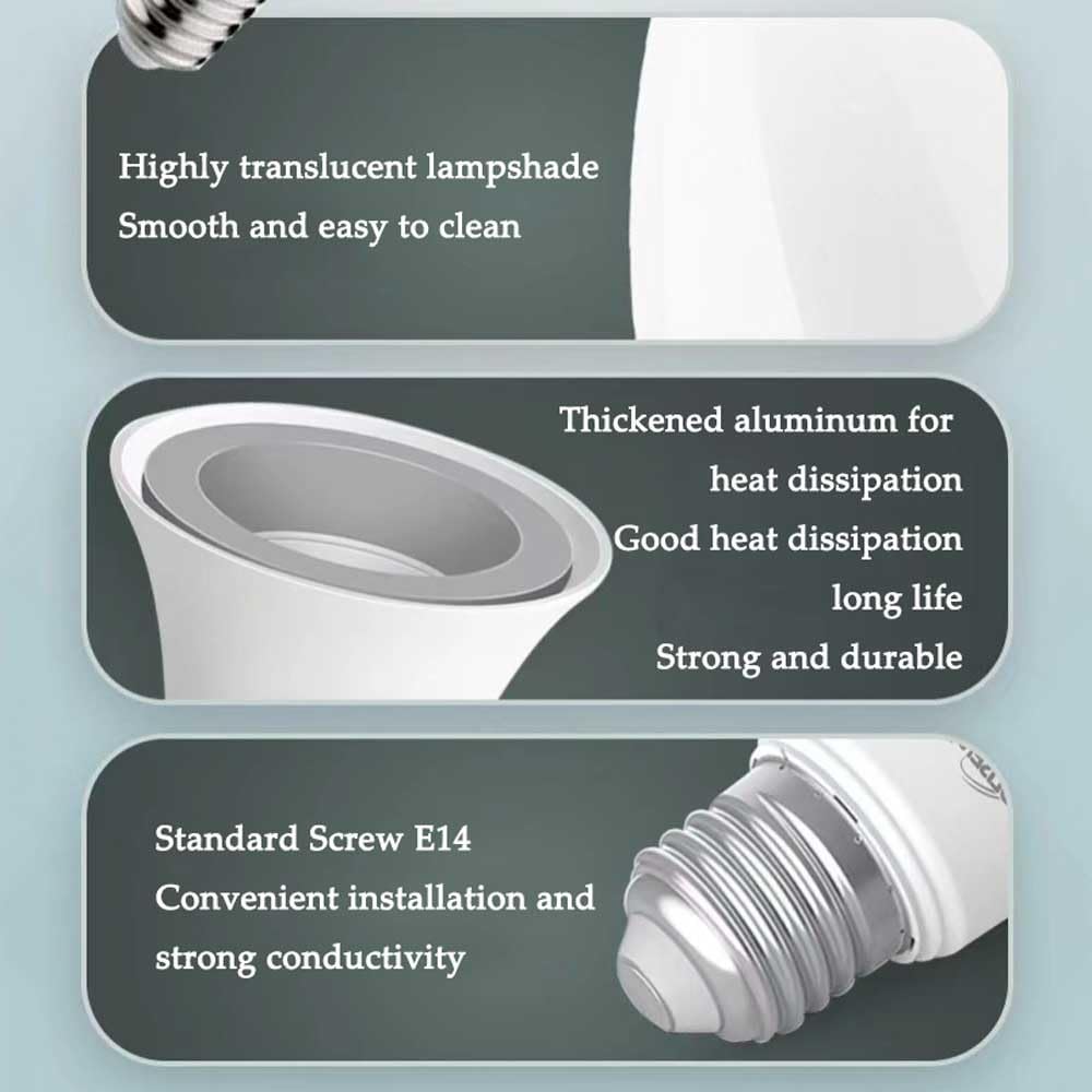 Paquete de 5/10 Bombillas Led E14 de 5 W para Candelabro, Equivalente a 50 W, 5000 K, 5 W, 500 Lúmenes, Bombillas Led de Luz Diurna para Ventilador de Techo, Bombillas Led de Bajo Consumo/Wa
