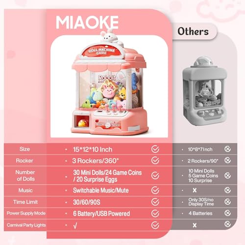Image of Claw Machine for Kids, 30 Toys & 24 Game Coins & 20 Surprise Eggs | Musical Electronic Arcade Game Console Kids Claw Machine with Adjustable Sound, Christmas and Birthday Gift
