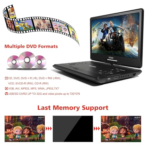 Image of 17 inch Portable DVD Player with Headphones,14.1 inch Large HD Screen with Extra Carrying Bag,4-6 Hours Rechargeable Battery,Support HDMI in /USB /AV-in /Out and Multiple Disc Formats,High Volume Speaker,Black