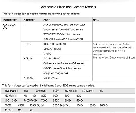 Table of compatible flash and camera models for Godox Xpro-C