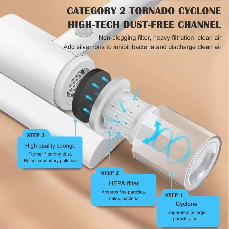 Miniatura 2 de TEDATATA Aspiradora de colchón, aspiradora UV inalámbrica de mano de alta potencia, limpia eficazmente la cama, almohadas, sofás de tela, alfombras