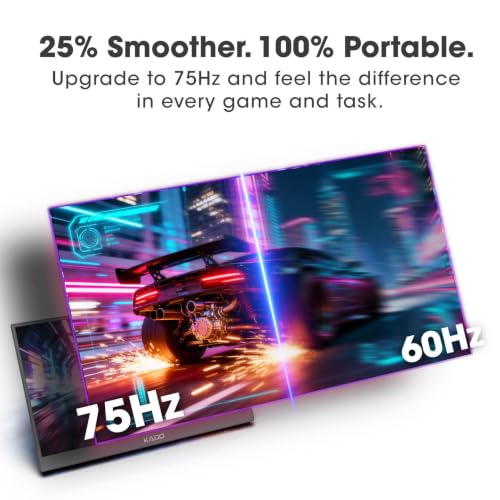 Image of Kado 15.6-Inch 75Hz Portable Monitor, FHD 1080p USB-C mini-HDMI IPS Display | 45W Reverse Charging Gaming Monitor Built-in Speakers, Second Display Kickstand for Laptop PC Phone Mac Xbox PS4 /PS5 Switch