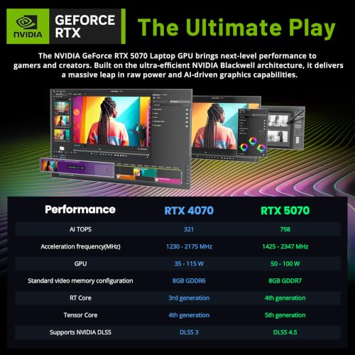 Image of GIGABYTE A16 16 inch WUXGA 165Hz Gaming Laptop, Intel Core i7-13620H, GeForce RTX 5070 8GB GDDR7, 16GB RAM, 2TB Storage(1TB SSD+1TB Docking Station Set), RGB Backlit Keyboard, Win 11, Black Steel
