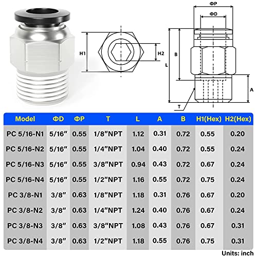 Image of TAILONZ 3 /8 inch Tube OD x 3 /8 inch NPT Male Straight Push to Connect Fitting 5pcs