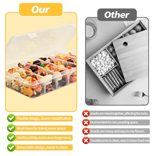 TAIXING 2 Stück Snackbox mit Fächern, Snackbox Kinder mit 18 herausnehmbaren Fächern, Transparente Snackteller mit Deckel Snackschale für Schokolade, Chips, Nüsse, Kekse, Bonbons, Kleinigkeiten
