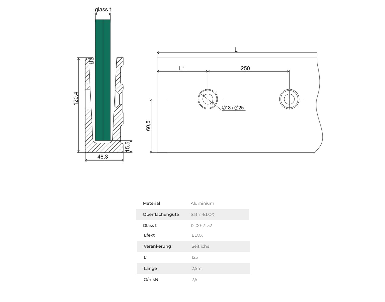 Sellon24® Ganzglasgeländer Profil U vorgesetzte Wandmontage Aluminium seitlich Schiene Balkon Terrasse Seitenverankerung Geländer eloxiert Wange 12-21,52 mm ALU (Profil U ELOX vorgesetzt - 125 cm)