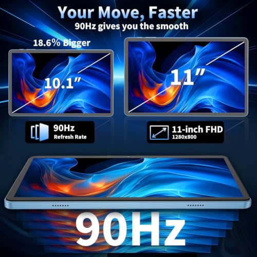 Image of Android 15 Tablet with Keyboard - 11 inch Tablet with 24GB+256GB+2TB Expand