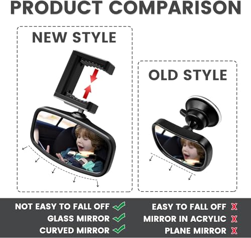 Image of 360 Baby Car Mirror, Shatterproof Rear-Facing Seat View (2 Pack)