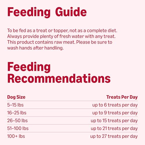 Image of Amazon Basics Freeze-Dried Raw Single Ingredient Dog Treats (Previously Wag), Beef Liver, High Protein, Grain-Free, 3.3 Ounce (Pack of 1), Packaging may vary