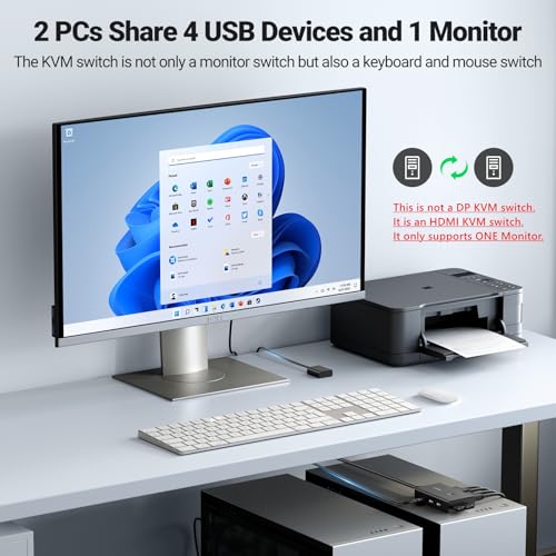 Image of UGREEN HDMI KVM Switch 1 Monitor 2 Computers, with 4 USB Ports 4K@60Hz KVM Switches for Sharing One Monitor Keyboard Mouse Printer with 2 HDMI Cables, 2 USB Cables, Desktop Controller