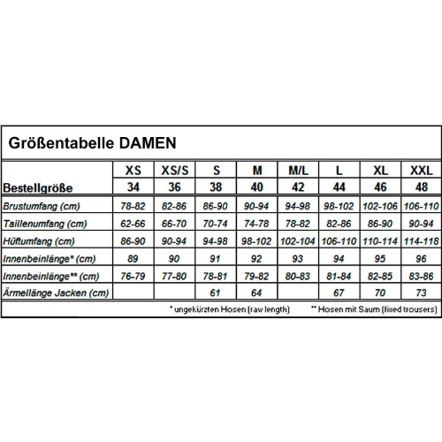 Fjällräven Stina Jacket W, Giacca Donna, Nero, XL