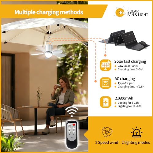 Image of Solar Ceiling Fan with Light, 21600mAh Rechargeable Battery, 23W Foldable Solar Panel, DC Brushless Quiet Fan, 3 Installation Ways, for Gazebo, Patio, Camping Tent, Garage, RV, Emergency Use