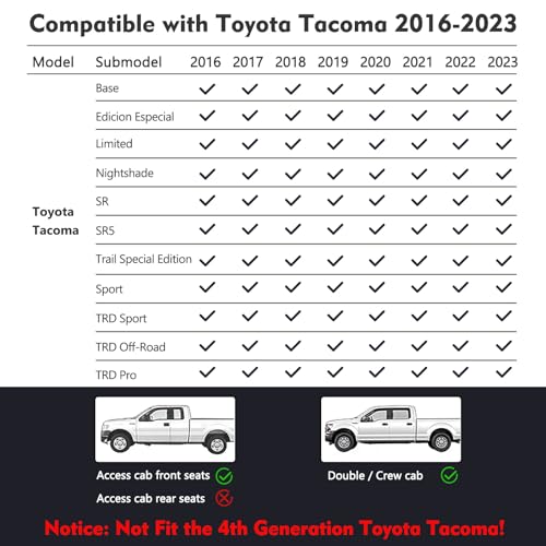 ceavoon for Tacoma Seat Covers, Fit for Toyota Tacoma Seat Covers 2016-2023 2022 2021, Full Coverage, for Double/Crew Cab SR, SR5, Limited, TRD Pro, TRD Sport/Off-Road, Trail Special Edition by ceavoon - Image 7