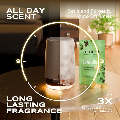 Image of Aura Wax Melting Starter Kit - Ceramic Aroma Diffuser with 1 Warmer & 3 Scented Soy Melts | 180+ Hours Scent Time - Smoke-Free, Natural Fragrance for Home (Midnight, Nostalgia)