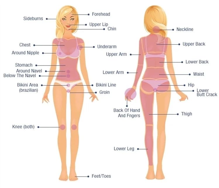 Máquina De Depilación IPL Multifunción Opt, Depilación Permanente Sin Dolor De Escritorio, Dispositivo De Depilación Profesional Para El Cuerpo Facial Para Blanquear La Piel Y Rejuvenecer La Piel