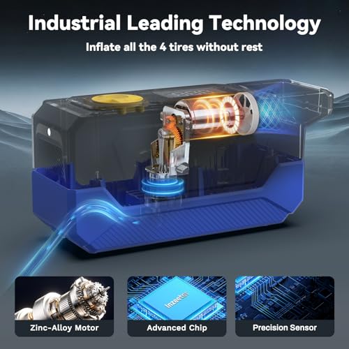 Image of 150 PSI Tire Inflator Portable Air Compressor with Digital Pressure, Blue