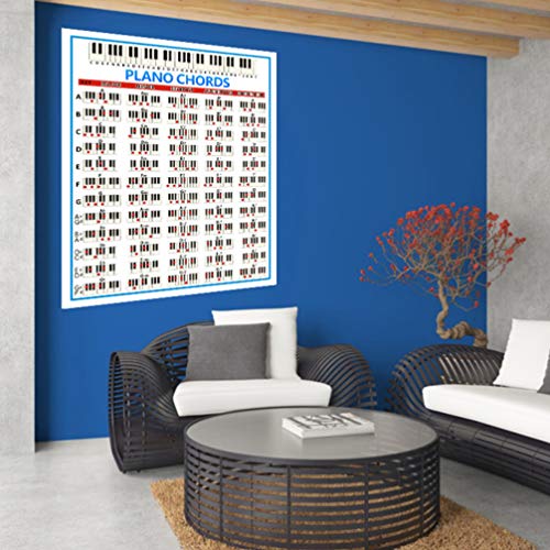 Tabela educativa de acordes de piano laminado Supvox, para pianistas, compositores, produtores, guia